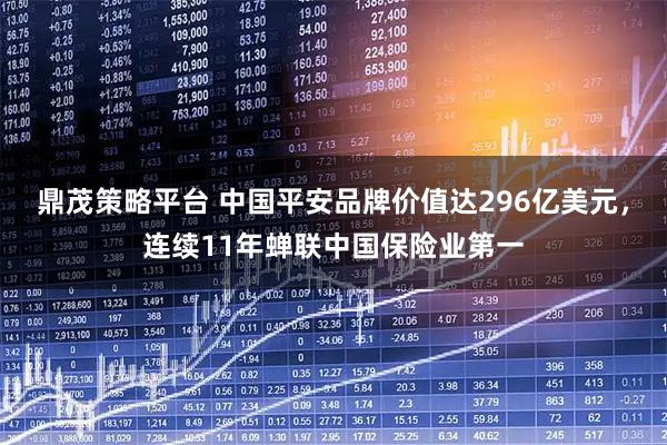 鼎茂策略平台 中国平安品牌价值达296亿美元，连续11年蝉联中国保险业第一